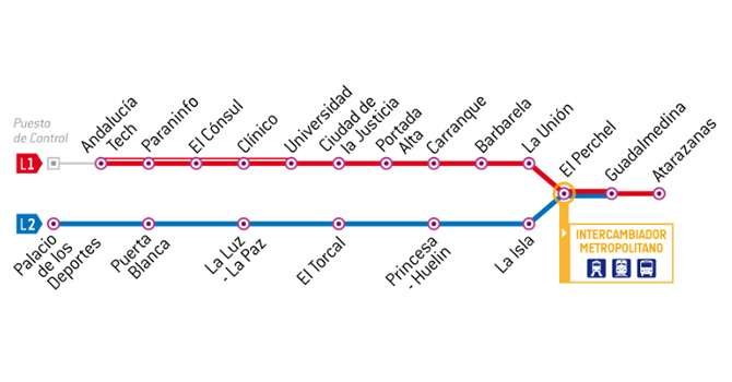 Metro de Málaga Mapa
