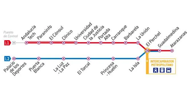 Metro de Málaga Mapa